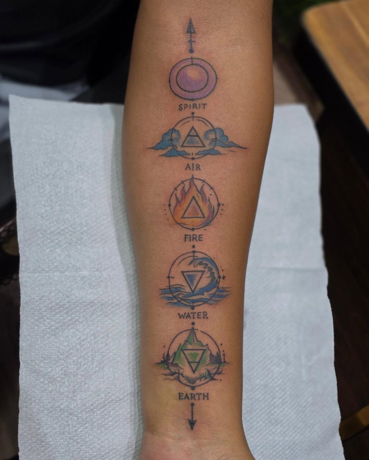 A vertical forearm tattoo displaying five elemental symbols labeled Spirit, Air, Fire, Water, and Earth.